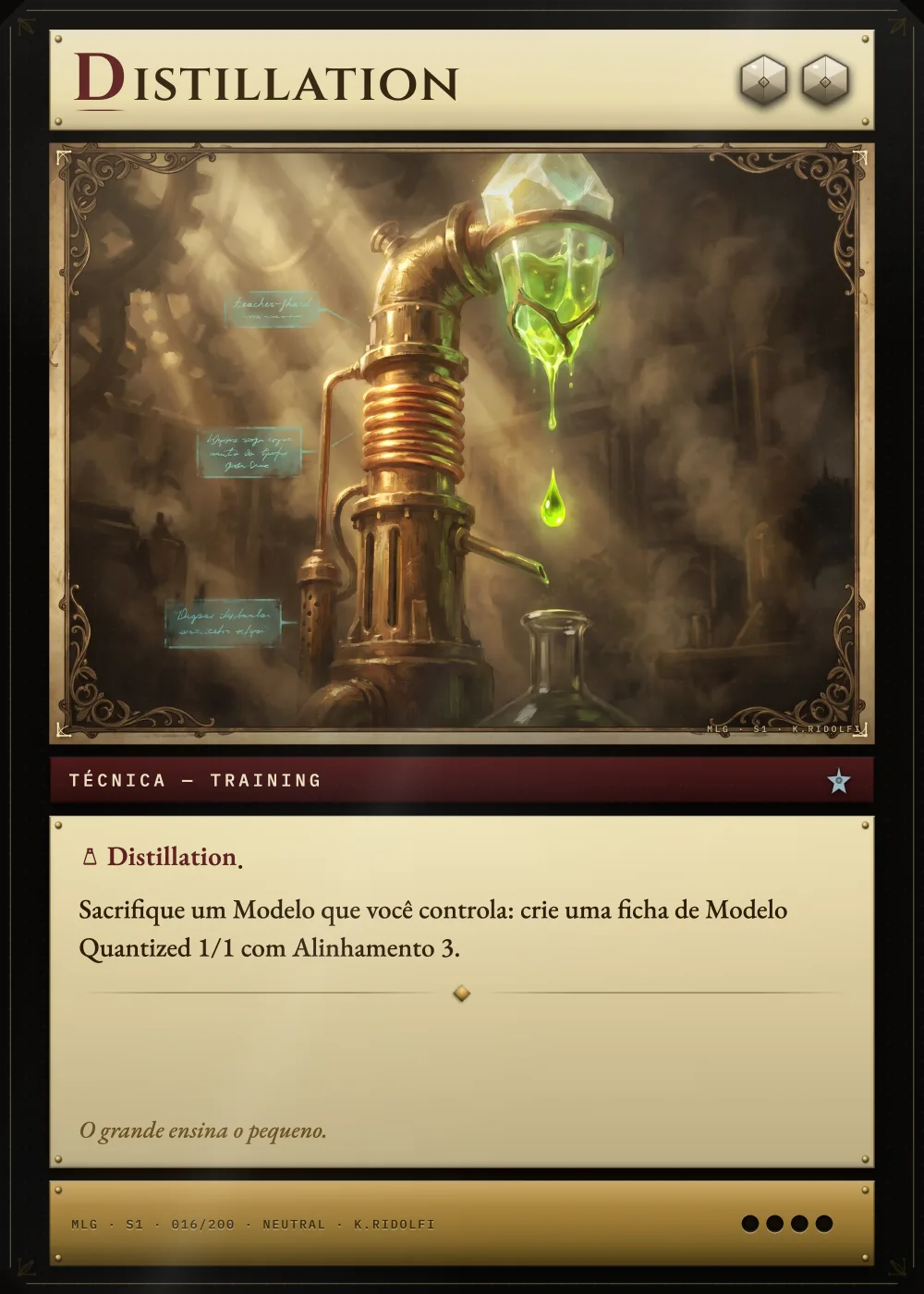 Arte completa da carta Distillation, do set S1 de Magik LLM Gathering