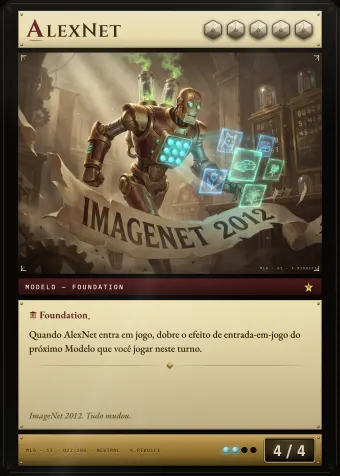 Carta AlexNet