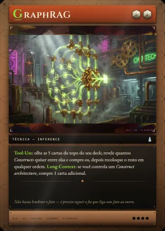 Carta GraphRAG