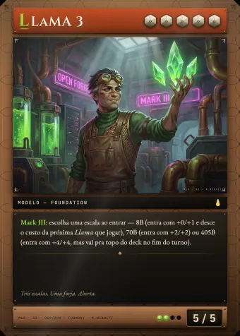 Carta LLaMA 3
