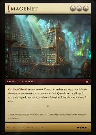 Carta ImageNet