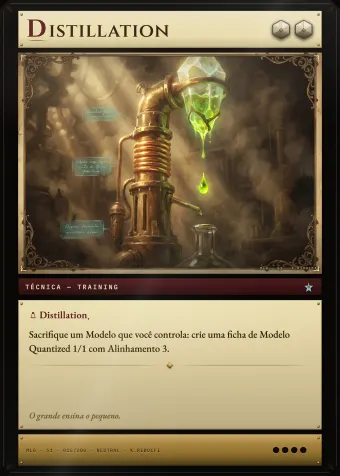 Carta Distillation